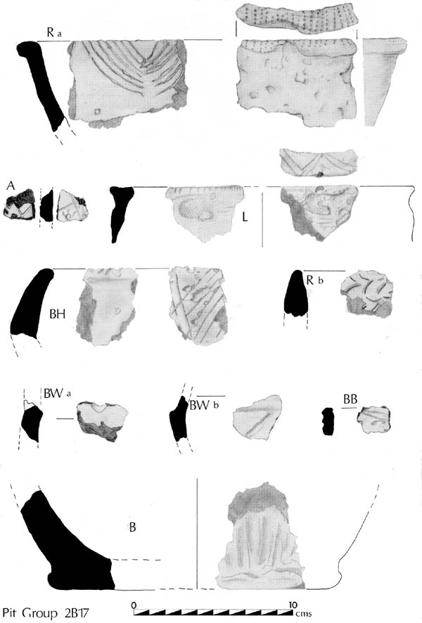 Figure 13  Pottery (Period 3C) from Area 2B