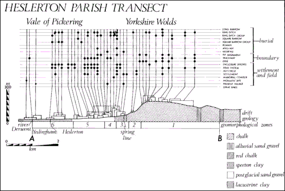 fig3